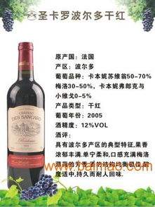 優(yōu)質(zhì)波爾多干紅葡萄酒 優(yōu)質(zhì)波爾多干紅葡萄酒批發(fā) 優(yōu)質(zhì)波爾多干紅葡萄酒廠家 力晉供,優(yōu)質(zhì)波爾多干紅葡萄酒 優(yōu)質(zhì)波爾多干紅葡萄酒批發(fā) 優(yōu)質(zhì)波爾多干紅葡萄酒廠家 力晉供生產(chǎn)廠家